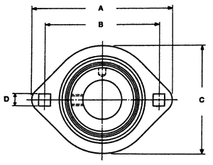 Pillow Block Bearings