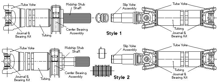 1760 Series Driveline Parts